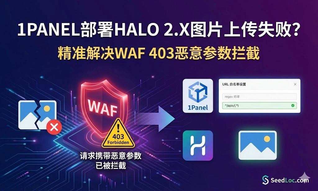 1Panel 部署 Halo 2.x 无法上传图片？精准解决 WAF 403 拦截全攻略