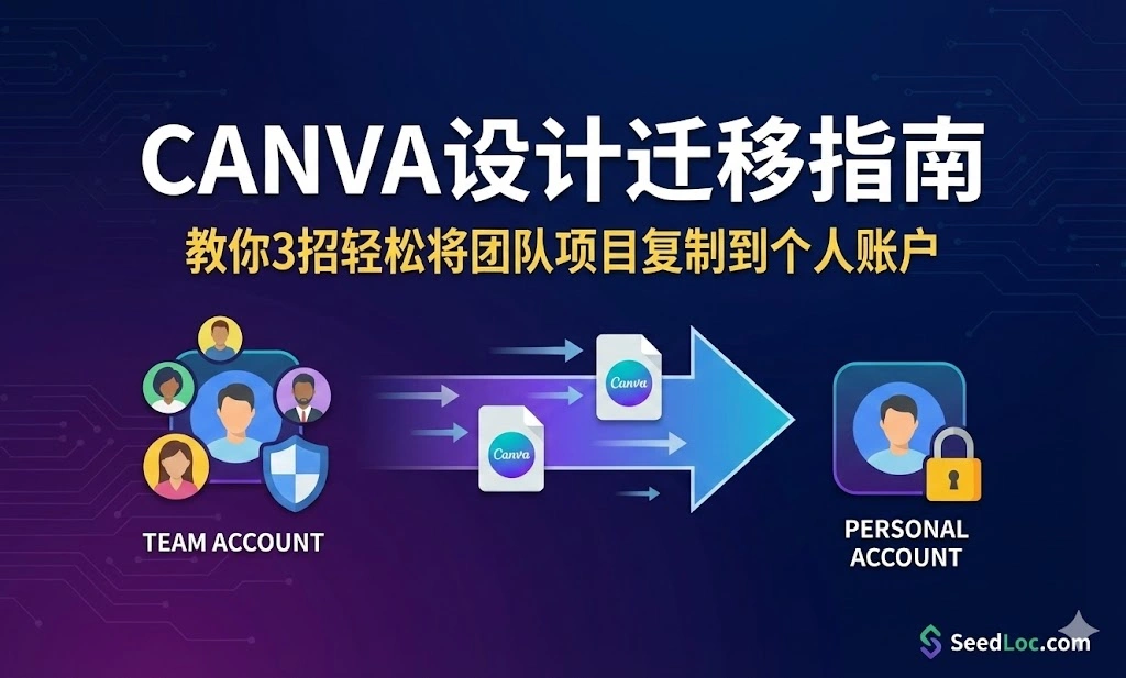 Canva设计迁移指南：教你3招轻松将团队项目复制到个人账户
