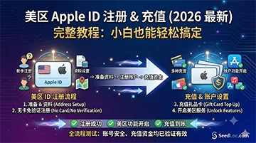 美区 Apple ID 注册 + 充值完整教程（2026 最新）